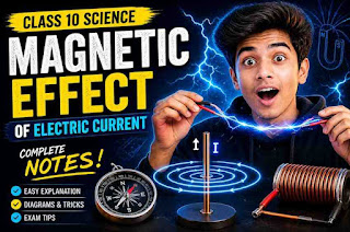 Class 10 Science magnetic effect of electric current thumbnail showing a student holding electric wires with sparks, magnetic field lines around a conductor, compass and coil diagram, easy notes and explanation